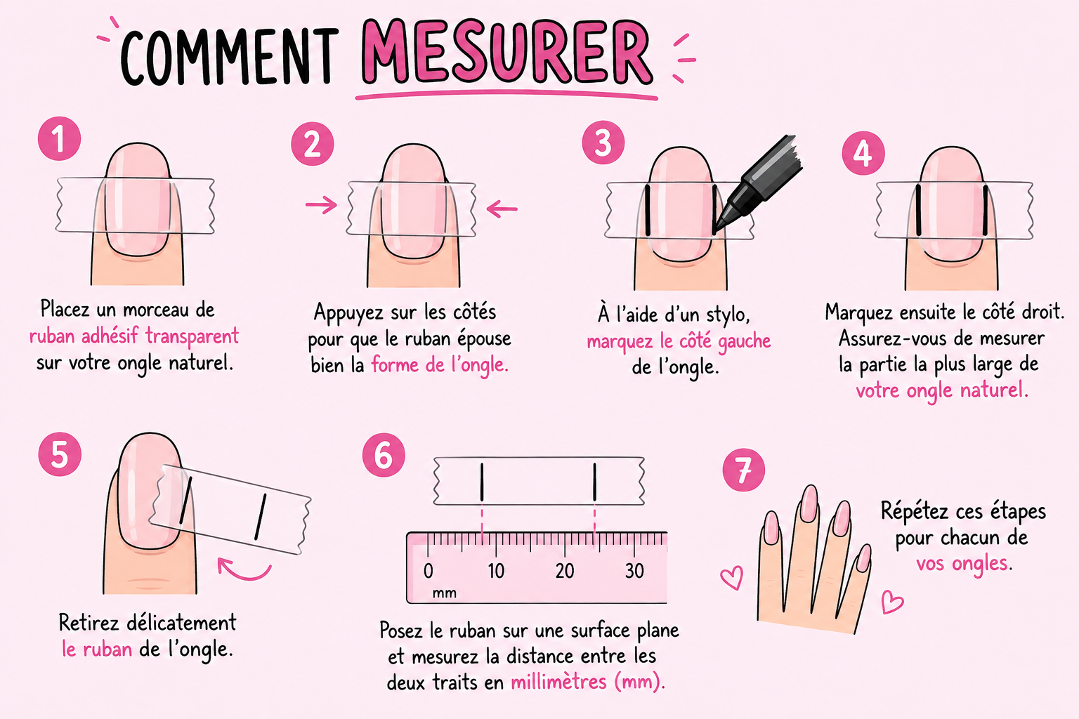 Comment mesurer ses ongles